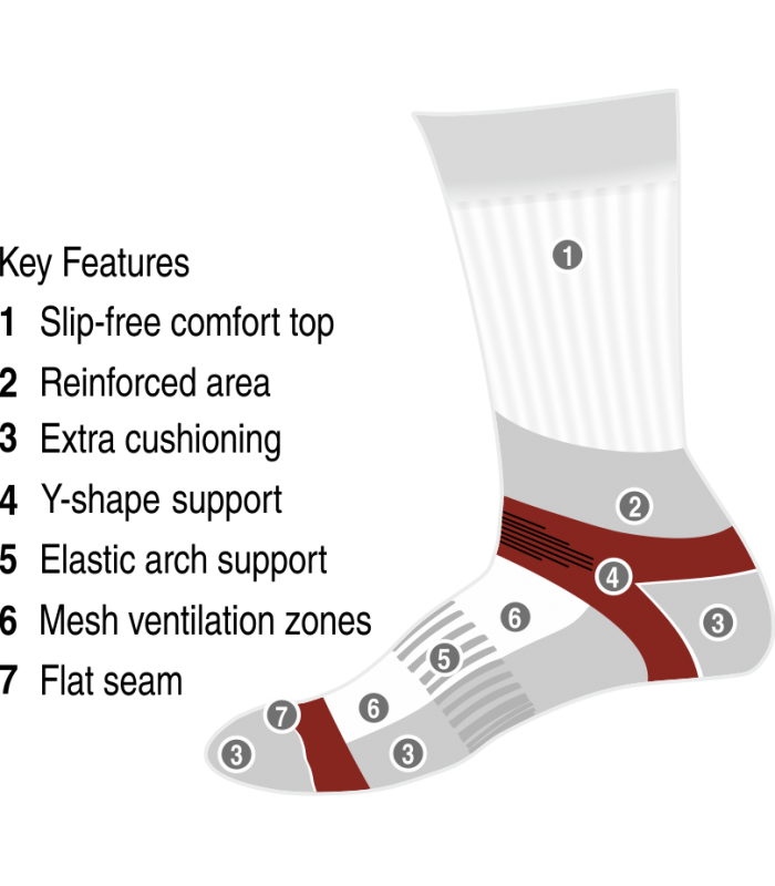 גרבי הליכה מבודדים Heat Socks