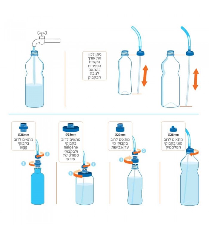 קשית גמישה לבקבוקי מים Convertube