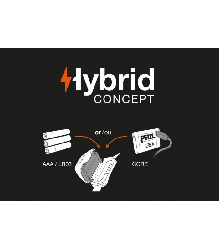 פנס ראש פצל HF20