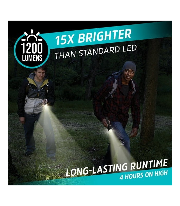 פנס יד טקטי היבירדי Energizer 1200 Lumens