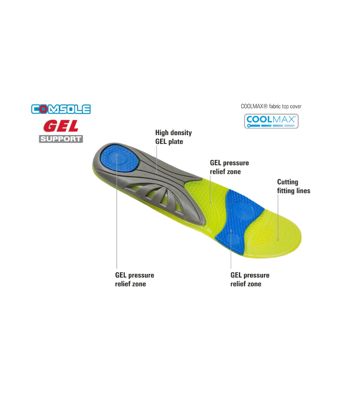 מדרס Gel Support