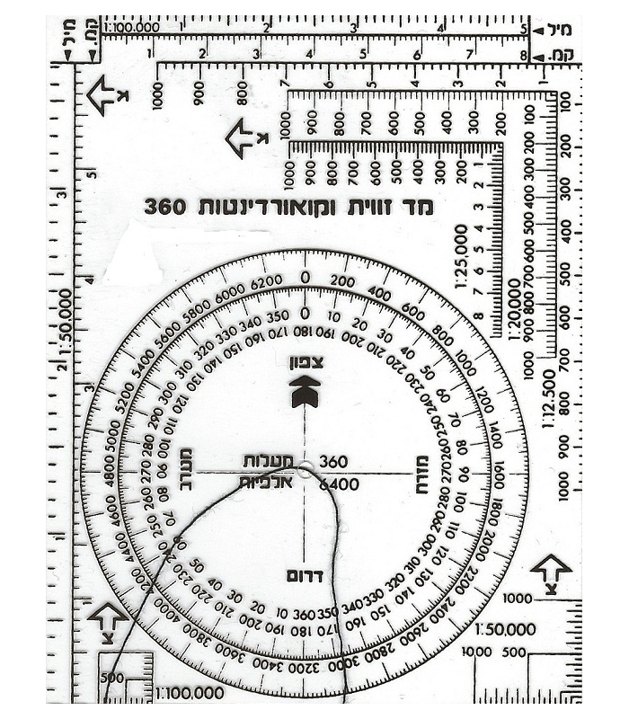 מד קורדינטות